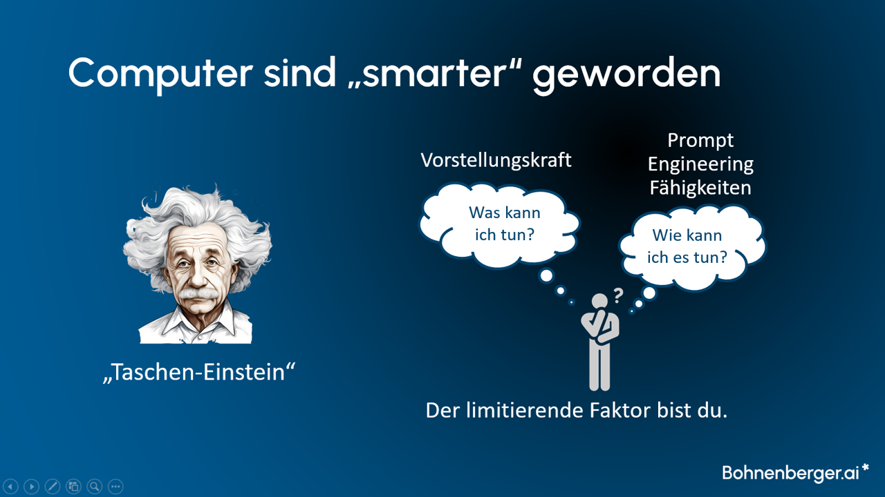 Einführung Generative KI